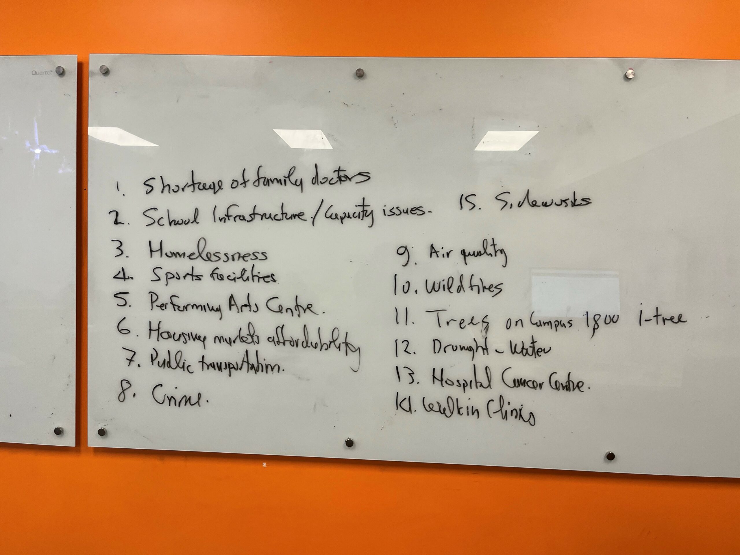 A whiteboard showing the preliminary list from the brainstorming session.