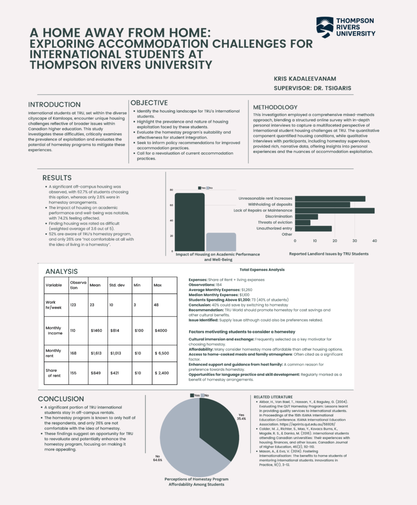 A poster summarizing the contents of this chapter.