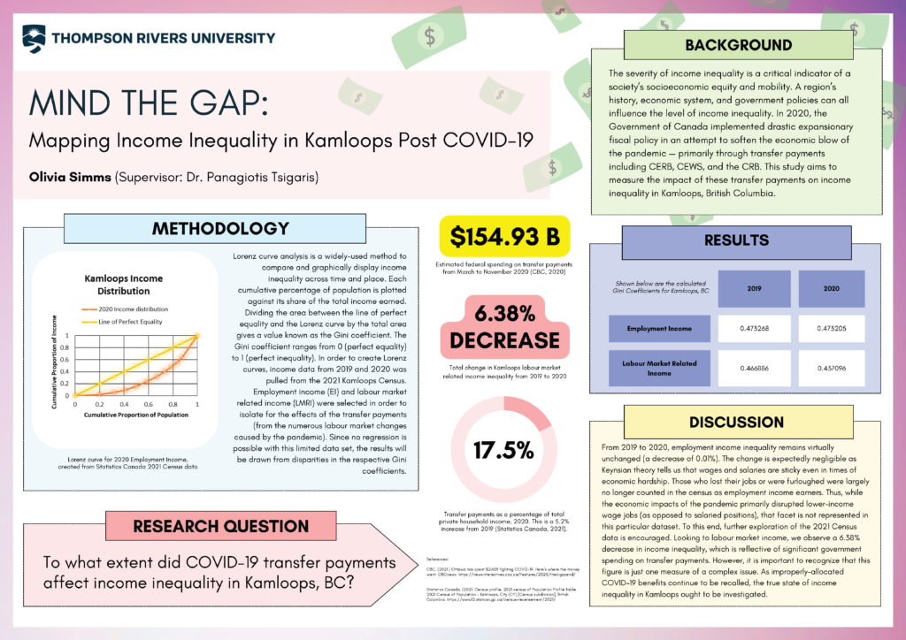 A poster summarizing the information in this chapter.